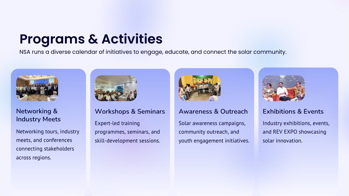 NSA programs and activities